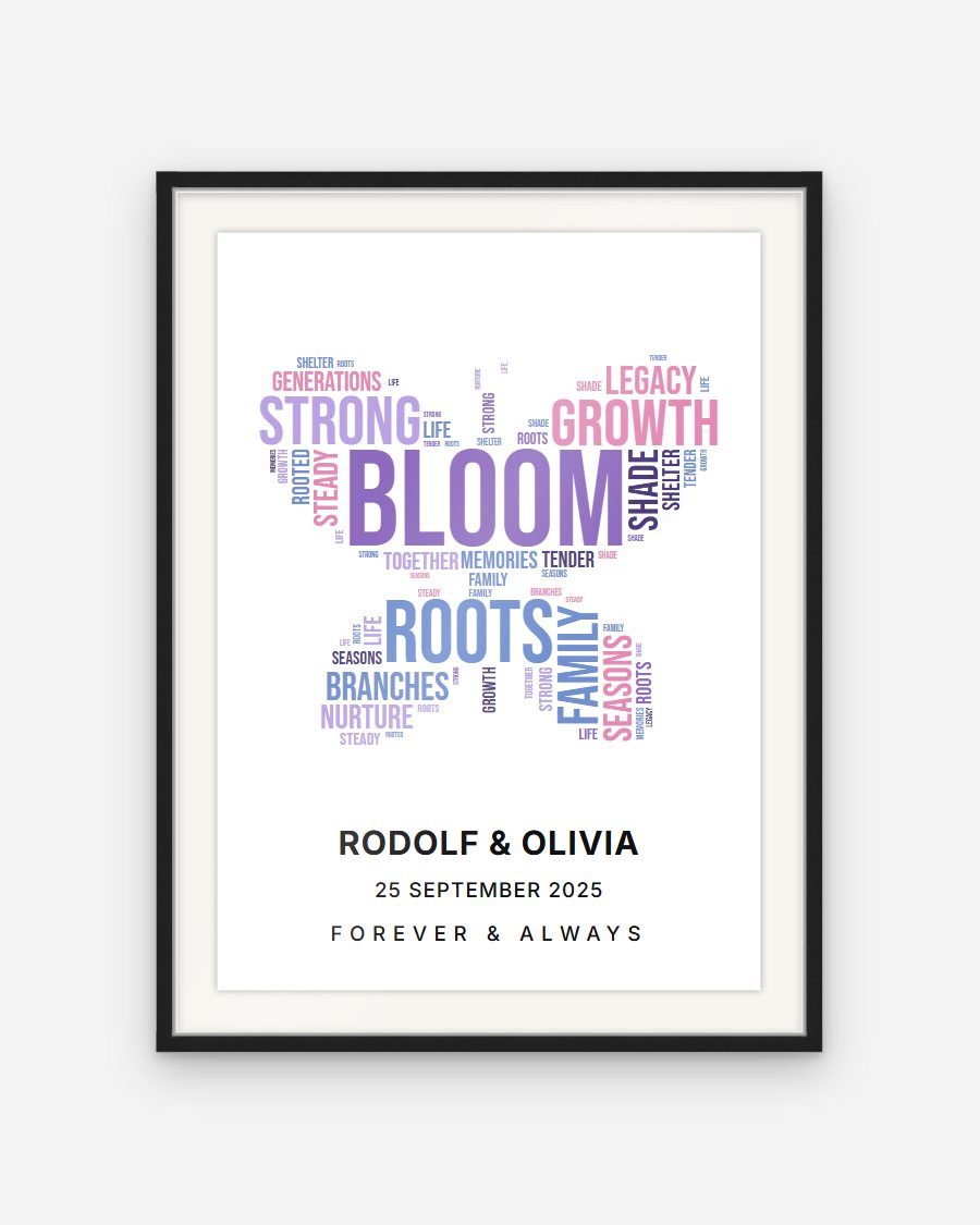 Word Cloud Poster: Butterfly – personalised framed poster preview