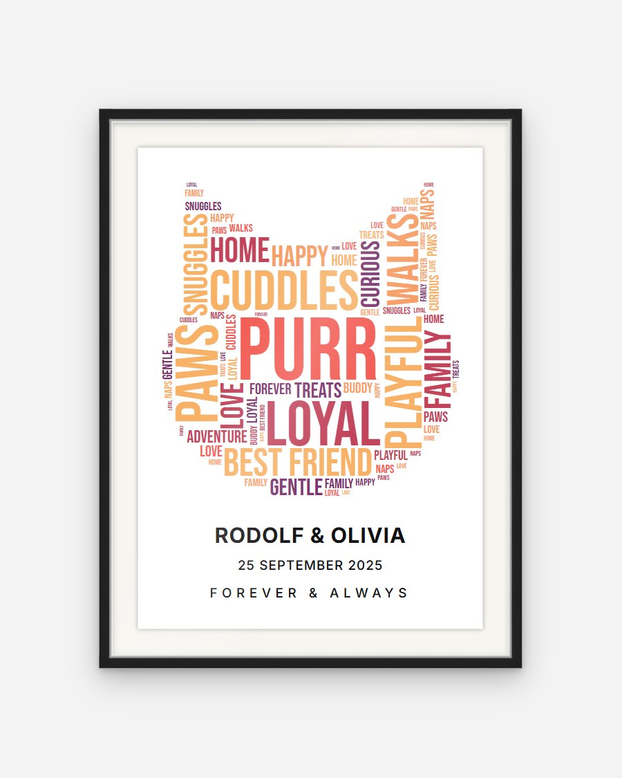 Word Cloud Poster: Cat – personalised framed poster preview