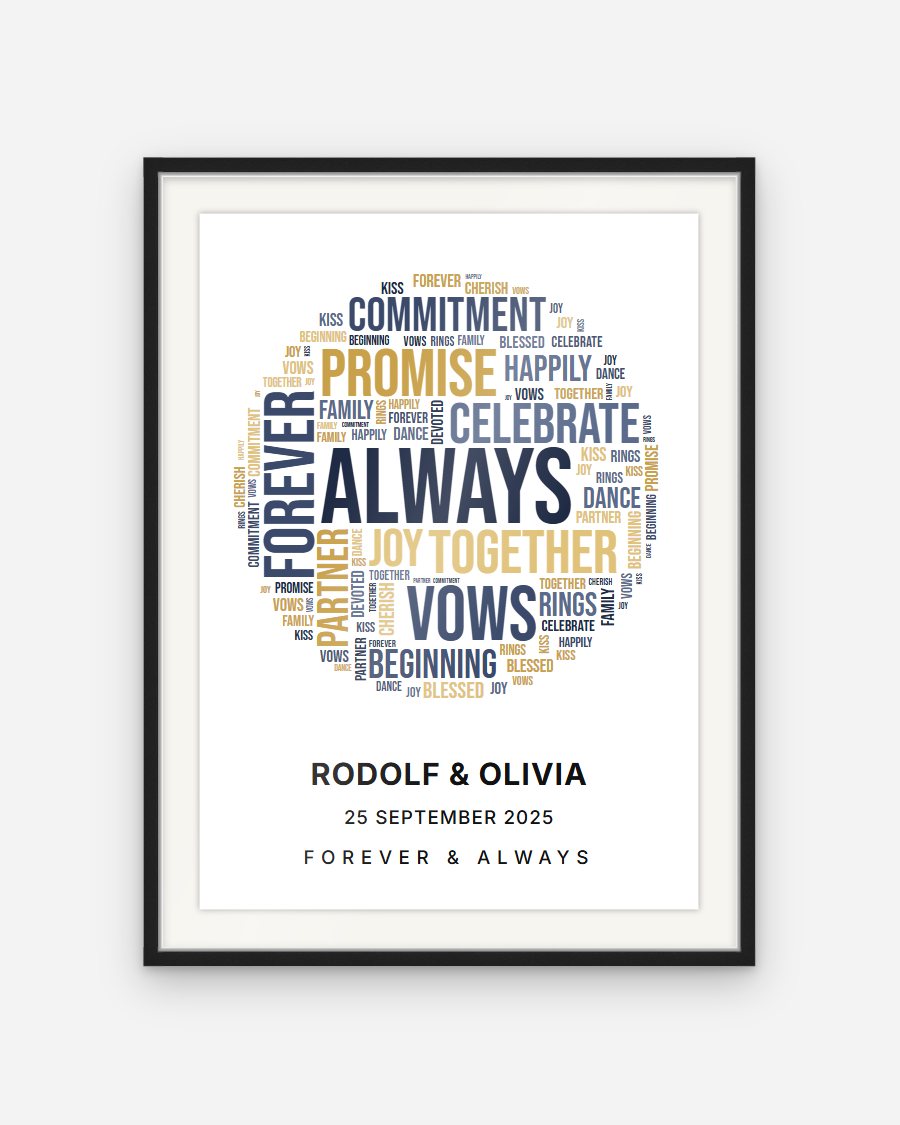 Word Cloud Poster: Circle – personalised framed poster preview
