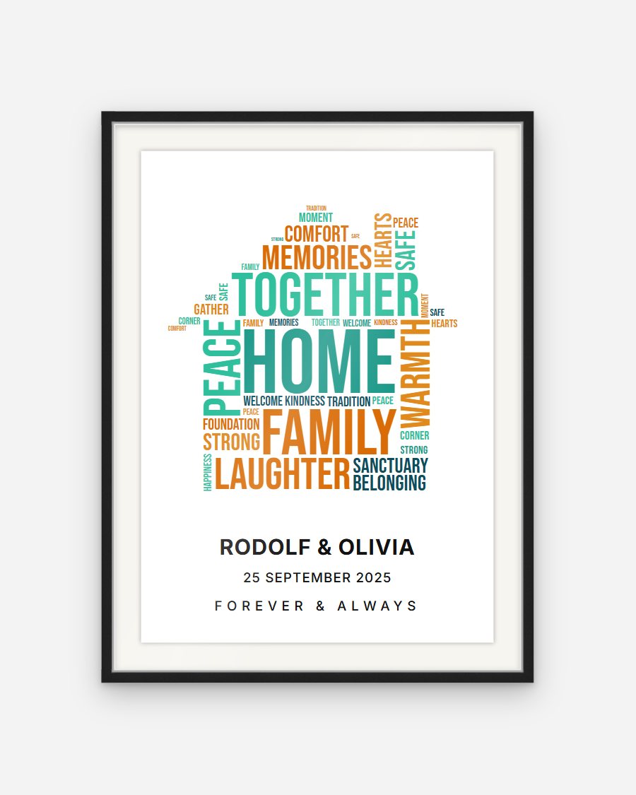 Word Cloud Poster: House – personalised framed poster preview