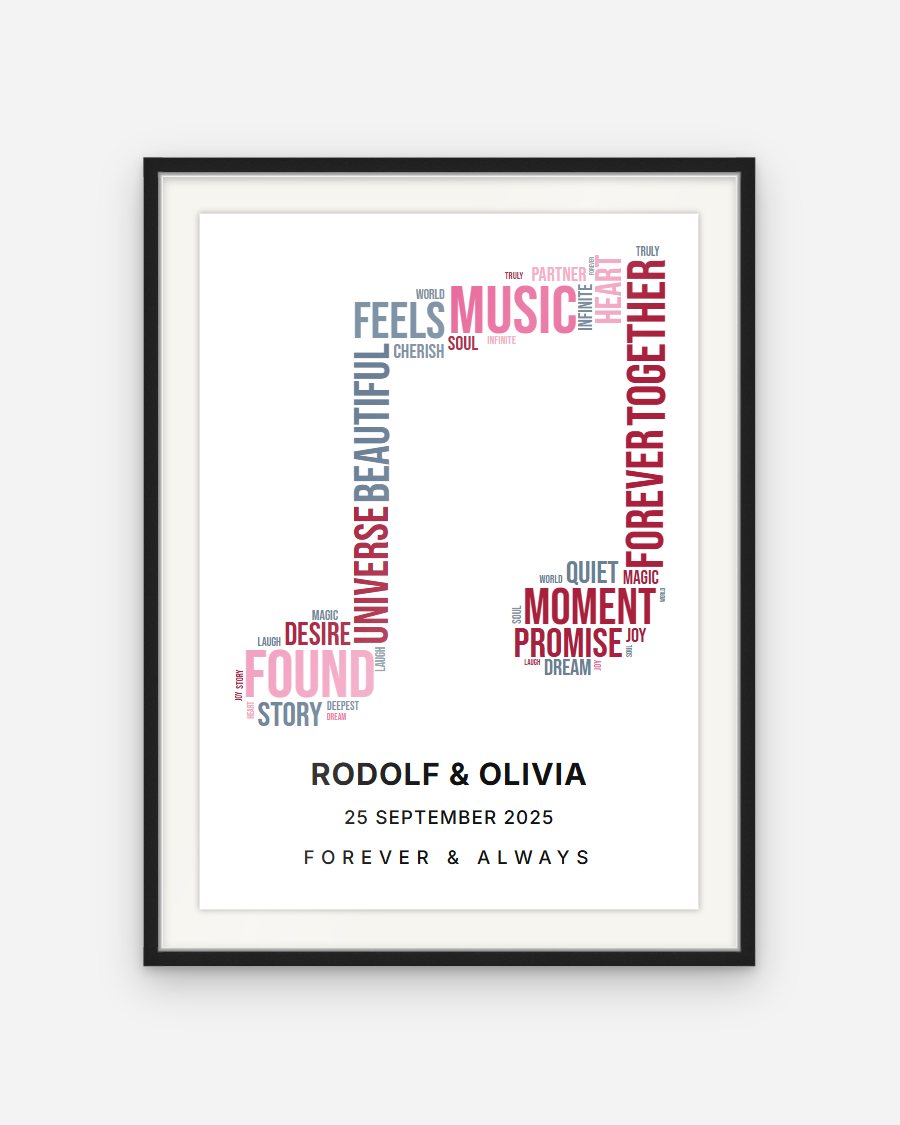 Word Cloud Poster: Music note – personalised framed poster preview